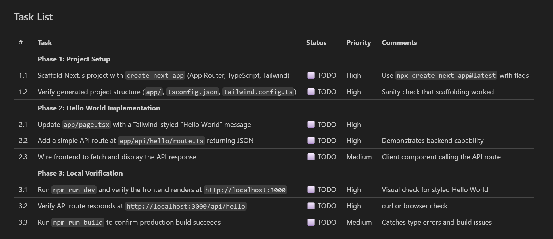 Screenshot of a Markdown plan for to set up a Next.js frontend and backend and local run verification